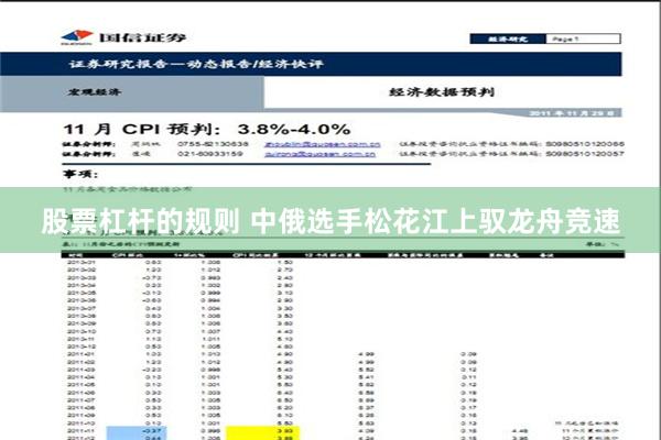 股票杠杆的规则 中俄选手松花江上驭龙舟竞速