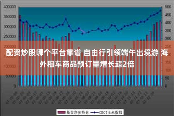 配资炒股哪个平台靠谱 自由行引领端午出境游 海外租车商品预订量增长超2倍