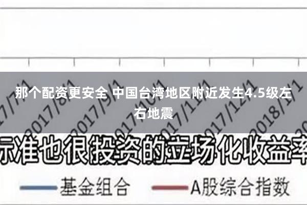 那个配资更安全 中国台湾地区附近发生4.5级左右地震