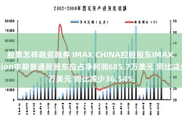 股票怎样融资融券 IMAX CHINA控股股东IMAX Corporation中期普通股股东应占净利润685.7万美元 同比减少36.54%