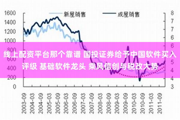 线上配资平台那个靠谱 国投证券给予中国软件买入评级 基础软件龙头 乘风信创与税改大势