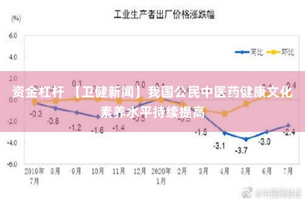 资金杠杆 【卫健新闻】我国公民中医药健康文化素养水平持续提高