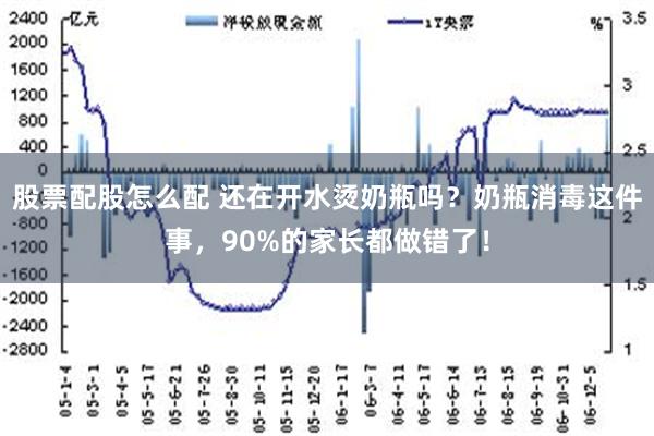 股票配股怎么配 还在开水烫奶瓶吗？奶瓶消毒这件事，90%的家长都做错了！