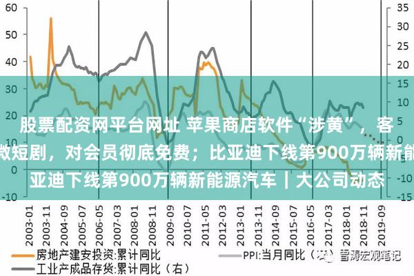 股票配资网平台网址 苹果商店软件“涉黄”，客服回应；爱奇艺上线微短剧，对会员彻底免费；比亚迪下线第900万辆新能源汽车｜大公司动态