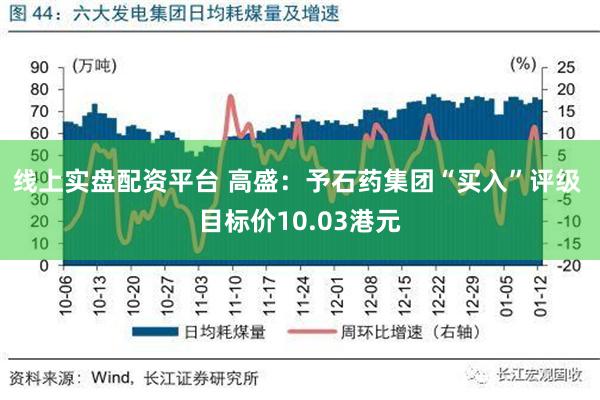 线上实盘配资平台 高盛：予石药集团“买入”评级 目标价10.03港元