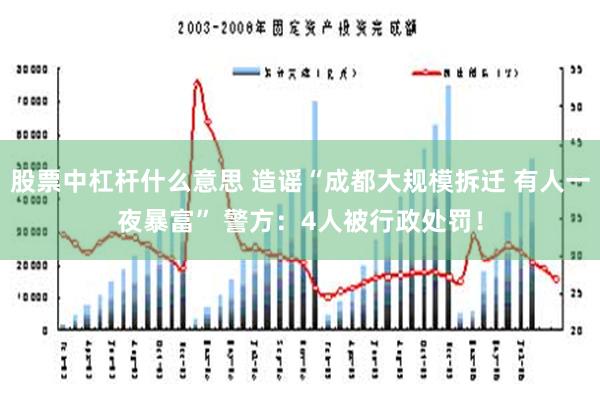 股票中杠杆什么意思 造谣“成都大规模拆迁 有人一夜暴富” 警方：4人被行政处罚！