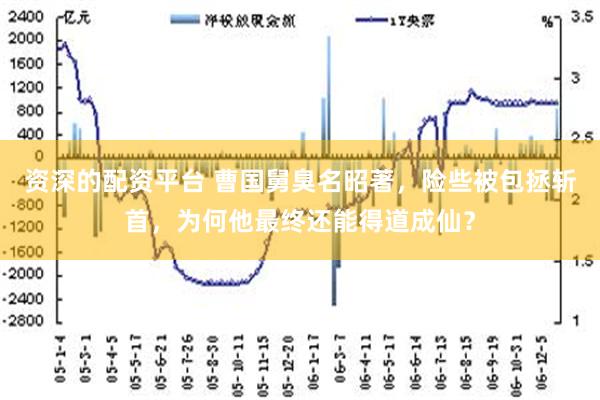 资深的配资平台 曹国舅臭名昭著，险些被包拯斩首，为何他最终还能得道成仙？