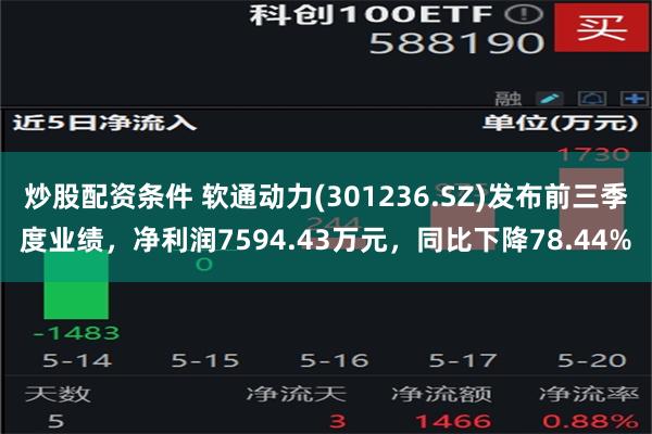 炒股配资条件 软通动力(301236.SZ)发布前三季度业绩，净利润7594.43万元，同比下降78.44%