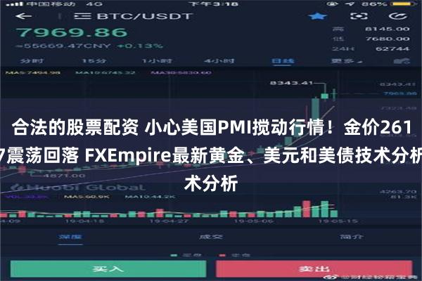 合法的股票配资 小心美国PMI搅动行情！金价2617震荡回落 FXEmpire最新黄金、美元和美债技术分析