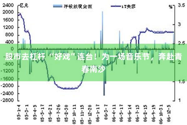 股市去杠杆 “好戏”连台！为一场音乐节，奔赴青春南沙