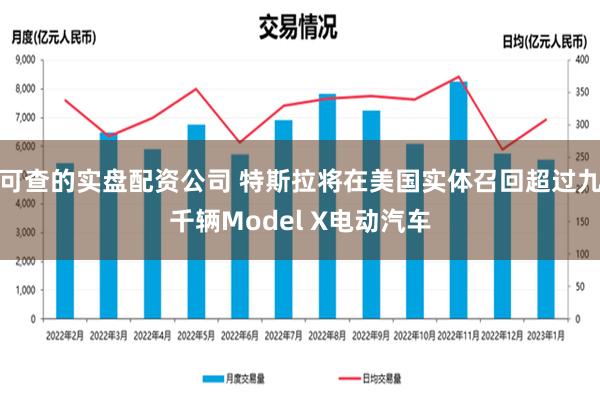 可查的实盘配资公司 特斯拉将在美国实体召回超过九千辆Model X电动汽车