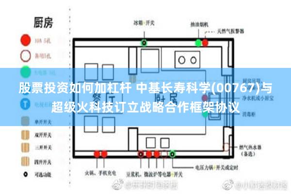 股票投资如何加杠杆 中基长寿科学(00767)与超级火科技订立战略合作框架协议